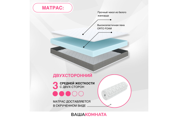 Кровать "РОНДА" 0,8*2,0 м (КР-080) + Матрас Эргоформ (ППУ) h14 см